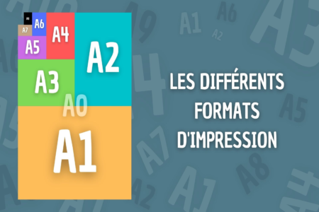 Les différents formats d'impression