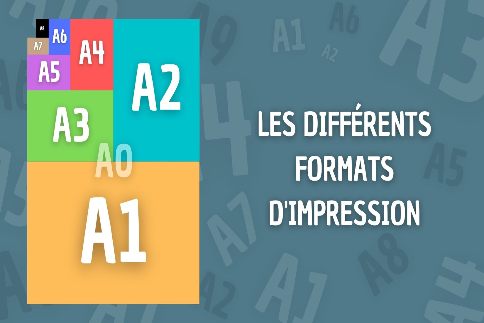 A1, A2, A3, A4, A5 … quel format papier pour quelle impression ?