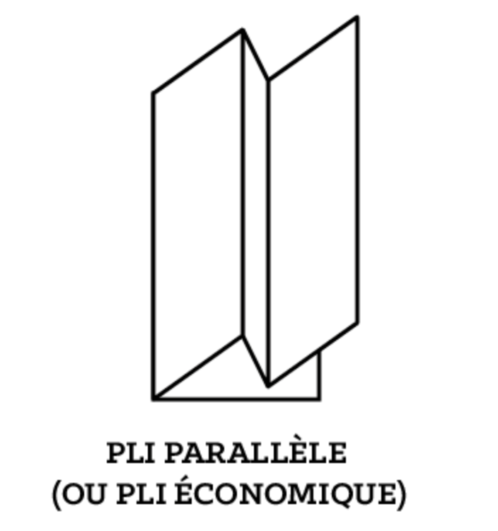 Les différents types de plis pour un dépliant Roux Développement